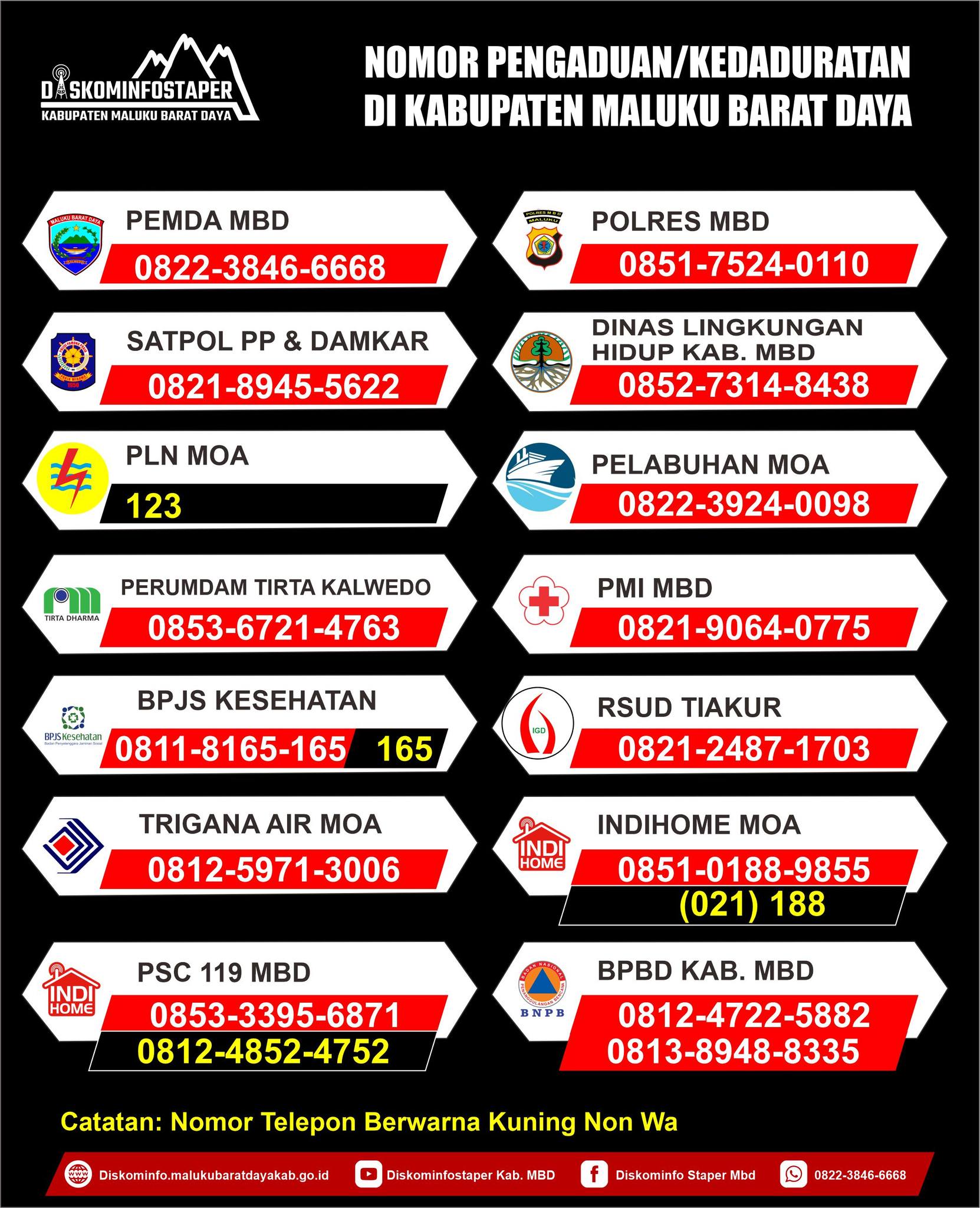Informasi